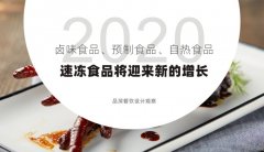 2020年，鹵味食品、預制食品、自熱食品、速凍食品將迎來新的增長